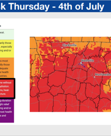 Graphic showing heat risks for Thursday July 4, 2024