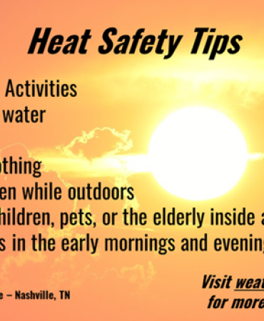 Graphic showing Heat Safety Tips
