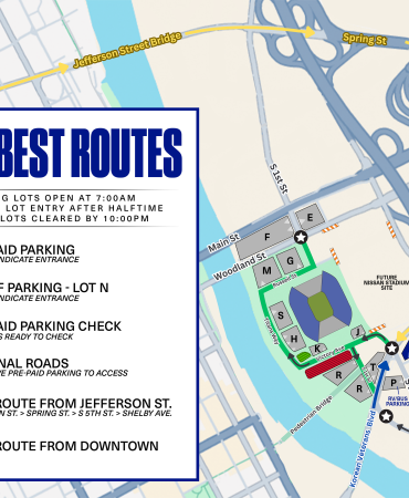 Best-Routes